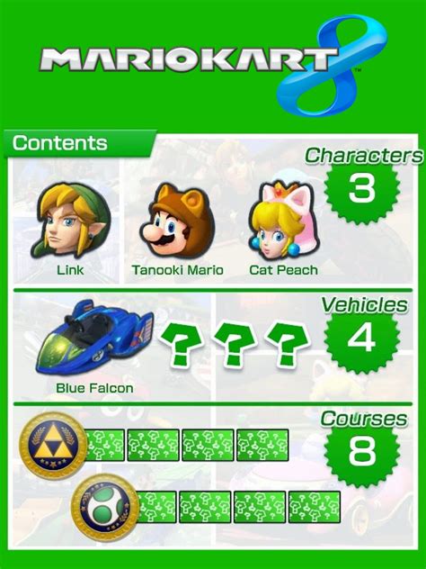 Mario Kart 8: DLC Pack One | Stash - Games tracker