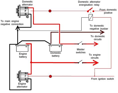 Unique Wiring Diagram 12v Alternator #diagrams #digramssample # ...