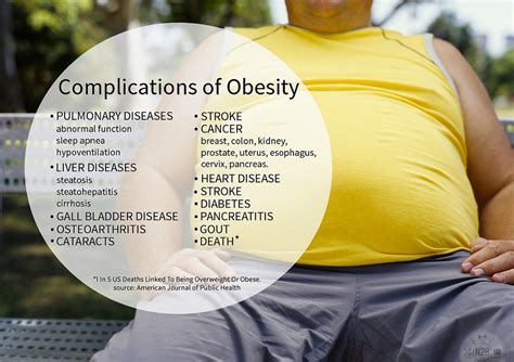 American Samoa prepares for war against obesity - Asia & Pacific