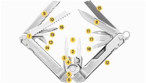 Super Tool® 300 | Leatherman