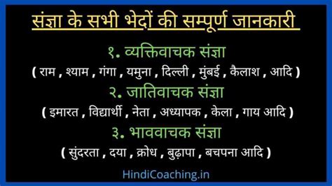 संज्ञा की परिभाषा, भेद, प्रकार और उदाहरण - Sangya in Hindi Grammar