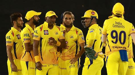 Chennai Super Kings HD Wallpapers Download Free 1080p ...