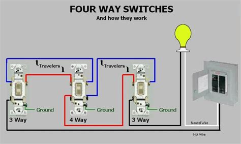 Four-Way Switches & How They Work - Instructables