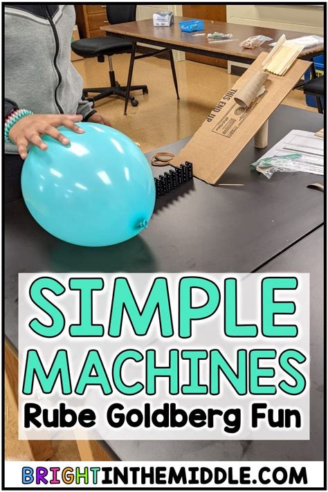 Nail it! Teaching Simple Machines - Rube Goldberg Fun! | Simple ...