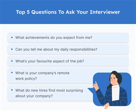 Interview Questions To Ask