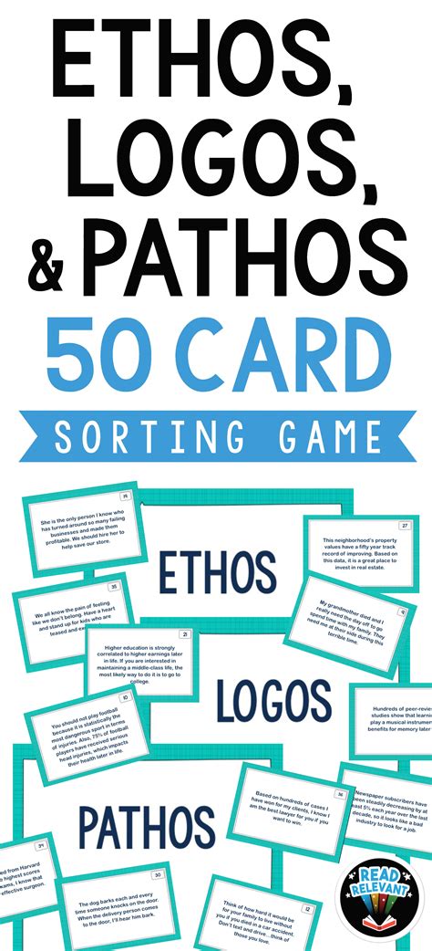 Ethos Pathos Logos Worksheets