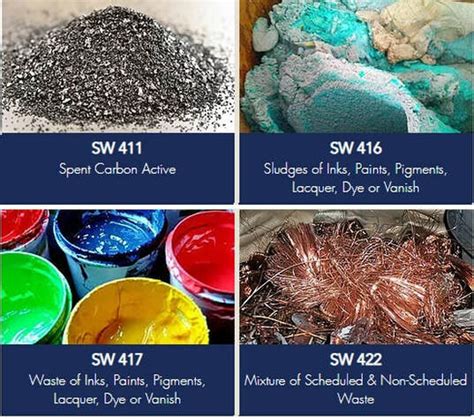 SCHEDULE WASTE RECYCLING - SRI KEMBANGAN JAYA SDN BHD (482373-H)