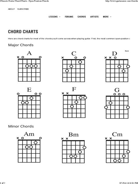 Ultimate Guitar Chord Charts - Open Position Chords | Chord (Music) | Musicology