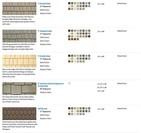 Fiber Cement Siding - Time to Build