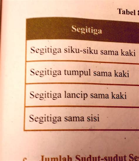 SOLVED: sebutkan sudut dan sisi nya!!please jawab! Tabel Segitiga Sitiga siku-siku sama kaki ...