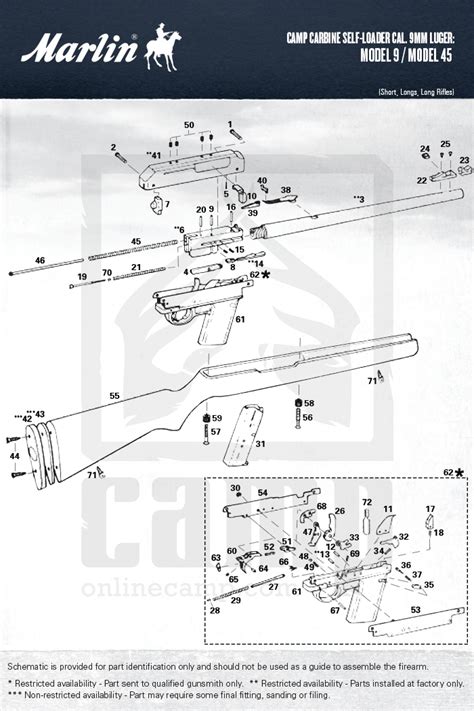 Camp 9 - Centerfire Rifles - Marlin® - Replacement Parts (OEM)