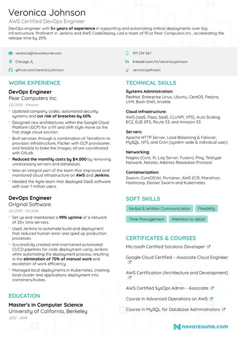 DevOps Engineer Resume Guide (Tips & Examples for 2023)