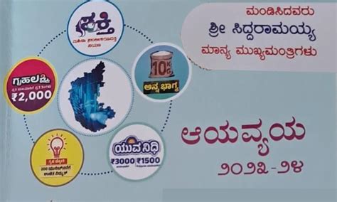 Karnataka budget 2023: ರಾಜ್ಯದಲ್ಲಿ ಕತ್ತಲು ಅಂತ್ಯ; ದೇಶ ಇನ್ನೂ ಅಂಧಕಾರದಲ್ಲಿದೆ ...