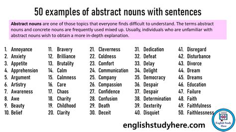 50 examples of abstract nouns with sentences - English Study Here