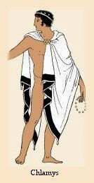 Dii Omnymi - Διΐ Όμνυμι: Ancient Greek Clothes