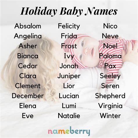 Magical christmas baby names – Artofit