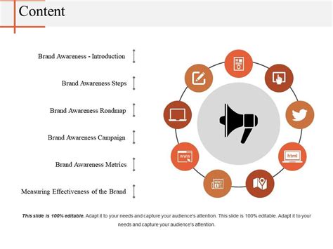 Content Ppt Samples | Presentation PowerPoint Diagrams | PPT Sample Presentations | PPT Infographics