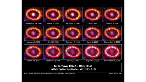 Hubble Supernova 1987A Scrapbook (1994-2003) | HubbleSite