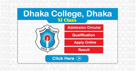 Dhaka College HSC Admission Result 2022-23