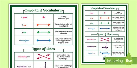 Geometry Vocab Poster | Teaching Resource | Twinkl USA