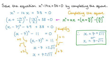 How To Solve Quadratic Equations With Negative Coefficients - Tessshebaylo