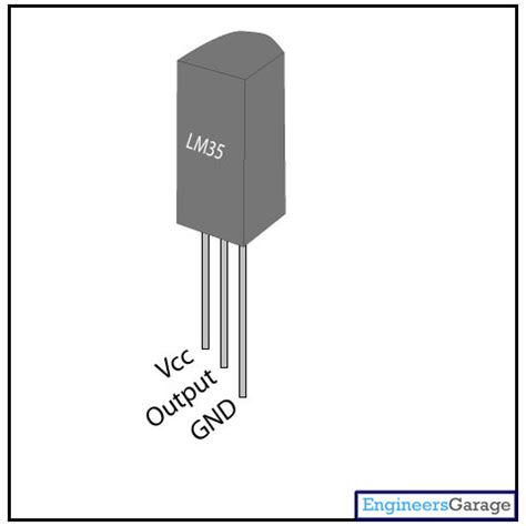 LM35 Temperature Sensor - Datasheet & Pin Diagram - EngineersGarage