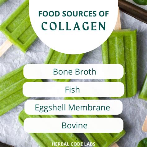 Food sources of collagen