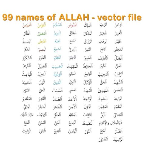 99 Names of Allah Printable File SVG Pdf Cdr . Arabic Hat - Etsy