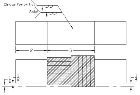 Weld Surfacing or Weld Overlay Welding Symbols and Applications – learnweldingsymbols