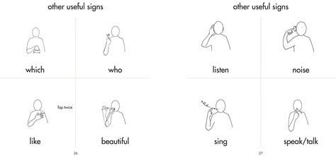 Pin by A healing touch massage on sign language | Makaton signs, Signs, Sign language