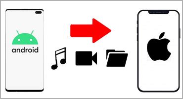 How to Transfer Data from Android to iPhone After the Initial Setup