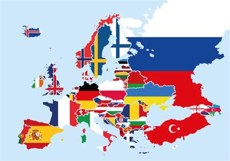 Largest Countries in Europe by size and population (2020)