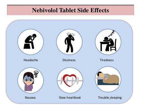 Uses and side-effects of Nebivolol Hydrochloride