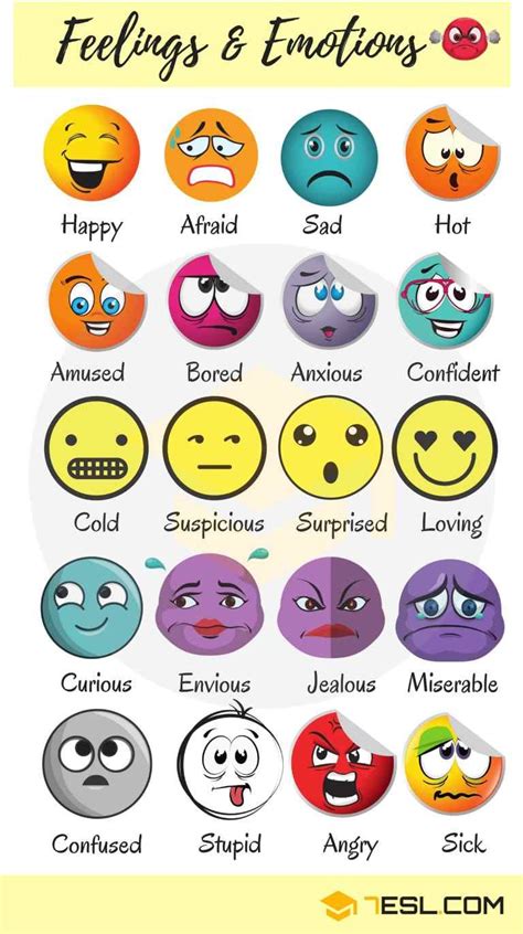 List of Useful Adjectives to Describe Feelings and Emotions - ESL Buzz ...