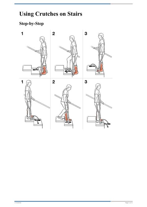 PDF - Step-by-Step: Using Crutches on Stairs - HealthClips Online