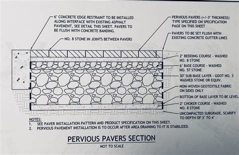 Pervious Pavers Installed in CNC Parking Lot