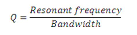 Active Band Pass Filter Circuit Diagram and Its Frequency Response - Electronics Post