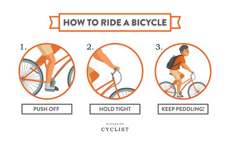 How to Ride a Bike: For Adults, Kids and Dogs [TIPS + VIDEOS]