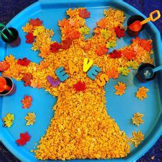 Pin by Christelle Mitchell on Halloween sensory play | Halloween ...