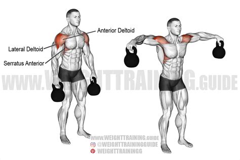 Kettlebell lateral raise exercise instructions and video