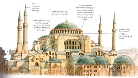 Hagia Sophia History, Architecture, Facts (Updated 2024)