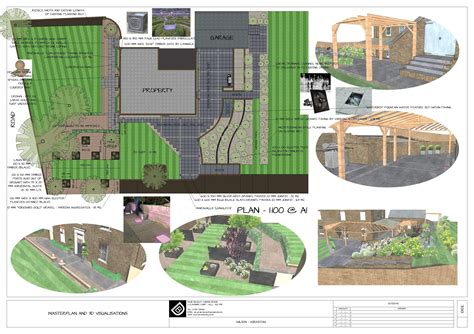 Master Plan | Landscape projects, Garden design, Landscape design