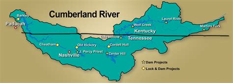 Cumberland River Watershed Resources | Cumberland river, Tennessee ...