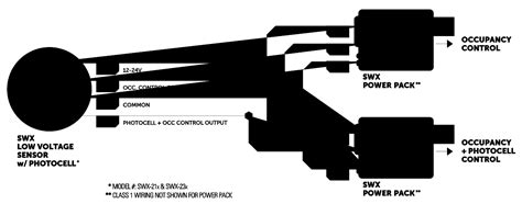Ceiling Mount Occupancy Sensor Wiring Diagram - Wiring Diagram