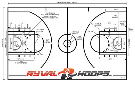 Basketball Court Dimensions | Adjustable Goals | Ryval Hoops