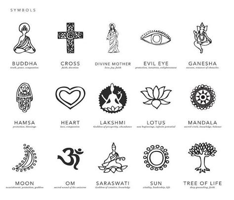 Meaningful Symbols And Their Meanings For Tattoos