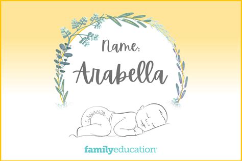 Arabella - Baby Name Meaning, Origin, and Popularity - FamilyEducation