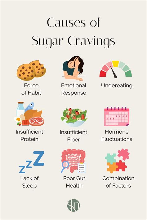 what vitamin deficiency causes sugar cravings