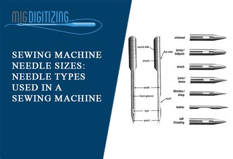 Whats The Difference Between Sewing Machine Needles