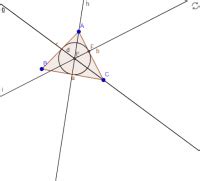 exploring the construction of incircle of a triangle – GeoGebra